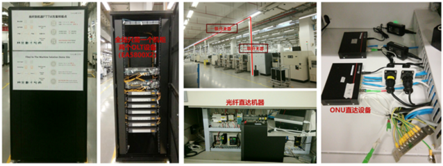 化繁為簡，更高效 華為F5G全光工廠網絡設備助力智能制造升級